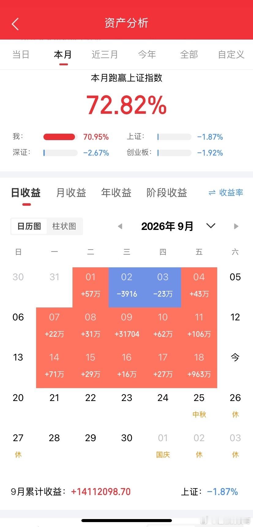 MLCC（多层陶瓷电容）上市公司1. 风华高科（000636）A股产能规模最大M