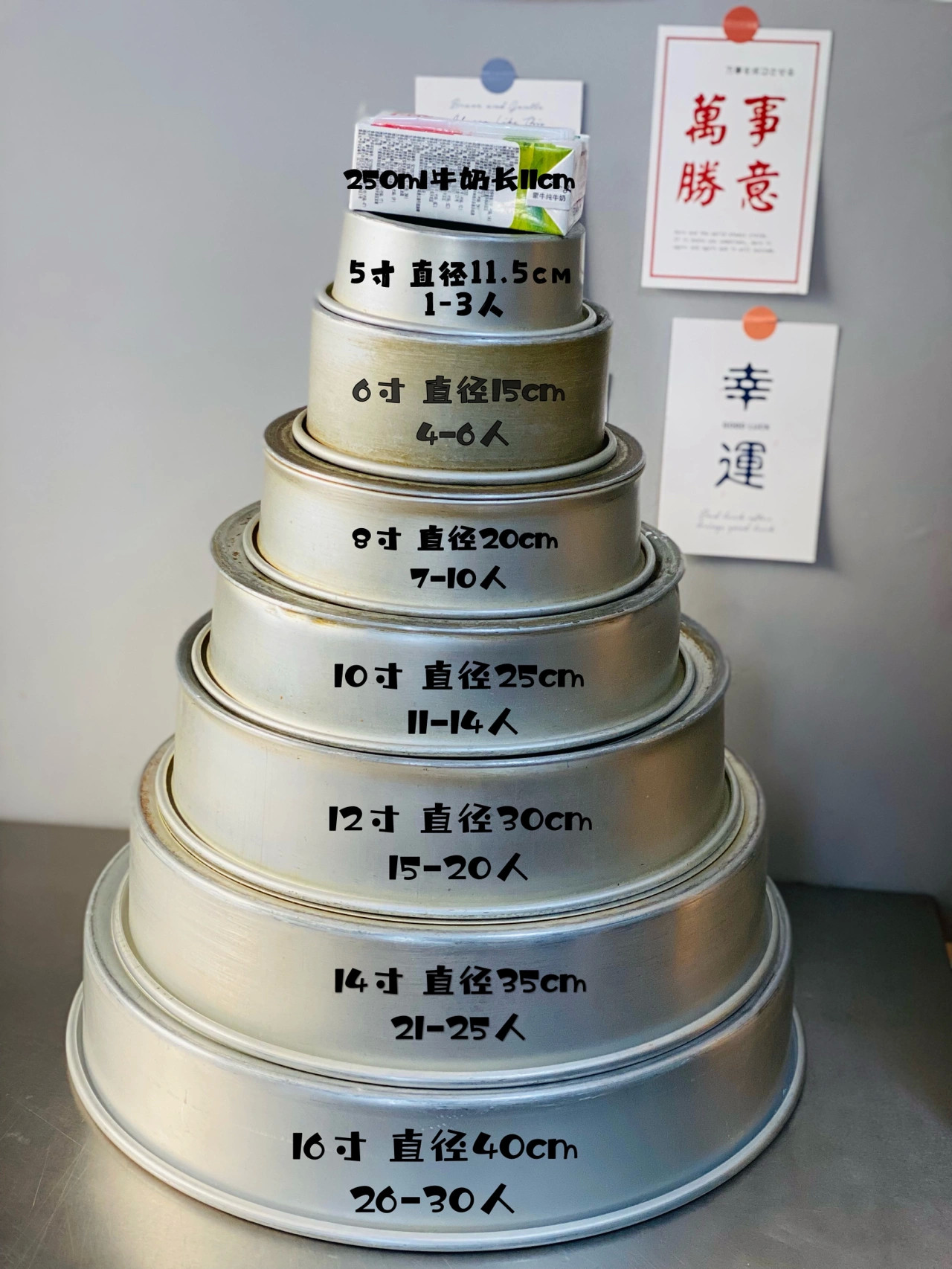一些生活中用得着的尺寸参考对照图​​​