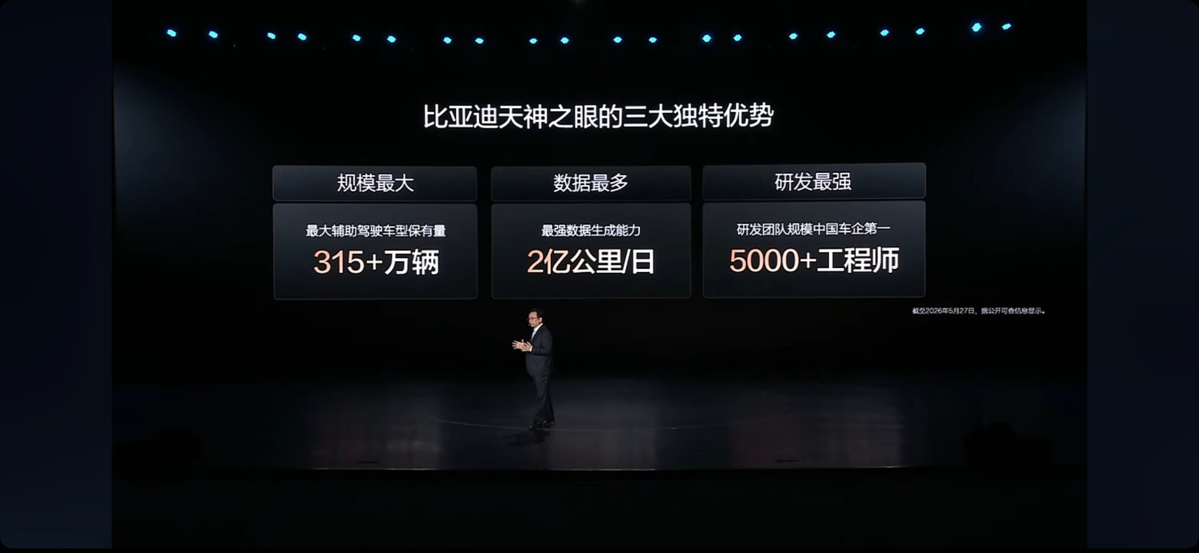 比亚迪这个数据量是真的有点恐怖