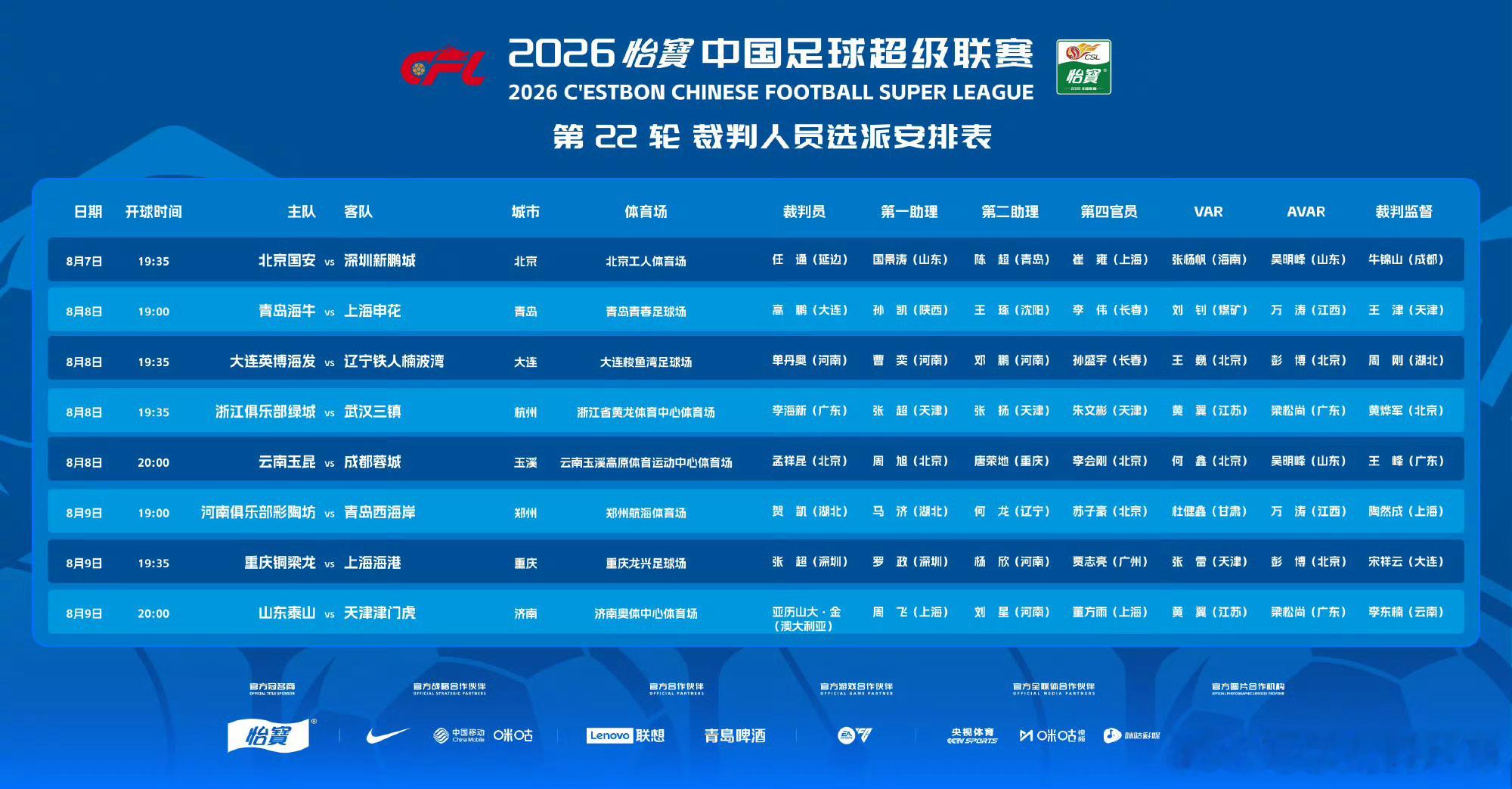 从上午十点到下午三点，五个小时，泰山对津门虎这场比赛的视频助理裁判，经历了——是