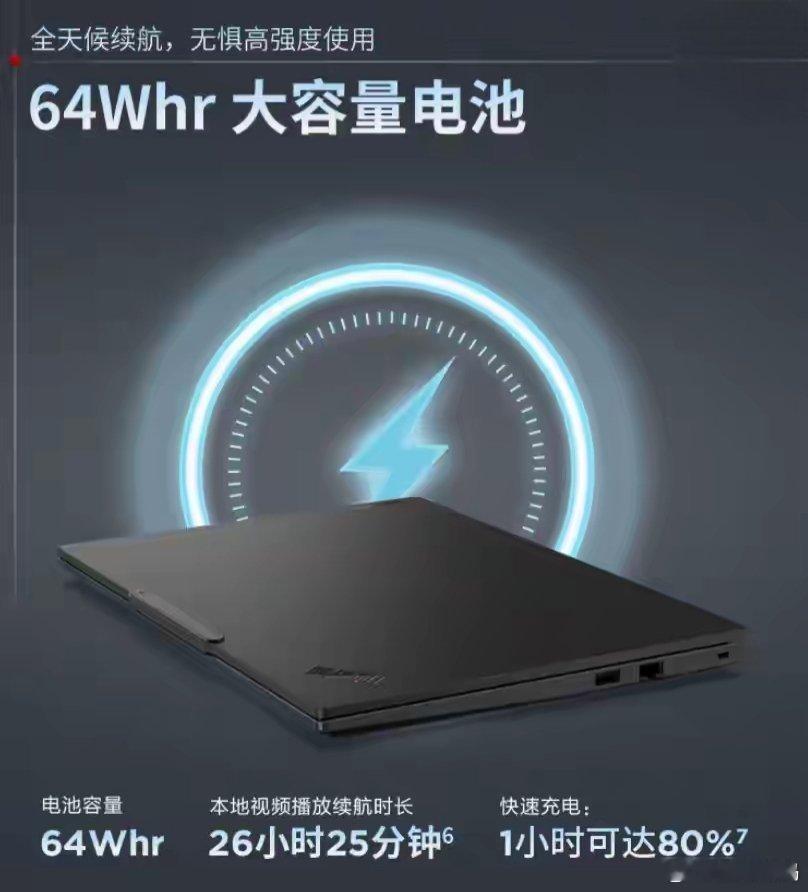 【6999元起联想上架ThinkPadE14AI元启长续航版】联想现已在京东