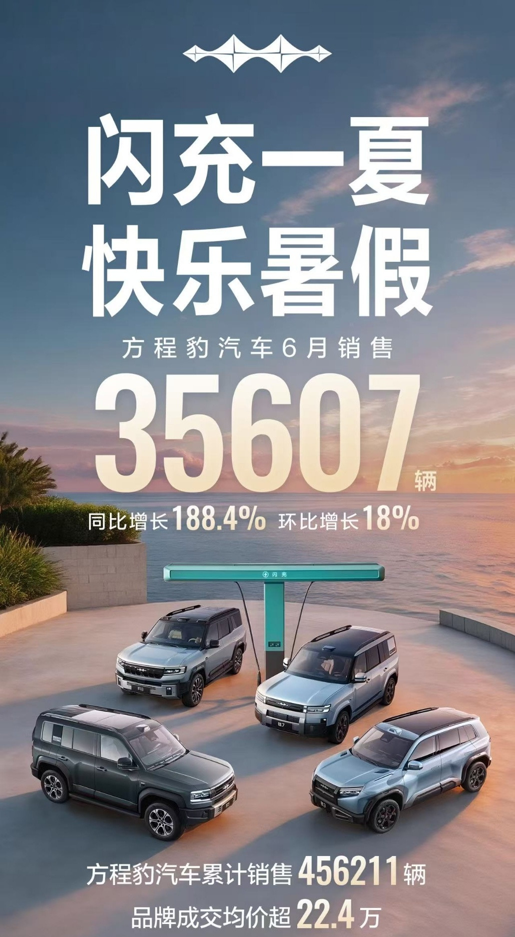 40万销量背后，比亚迪技术真香以前一说买新能源，总有人担心续航虚标、充电太慢、停