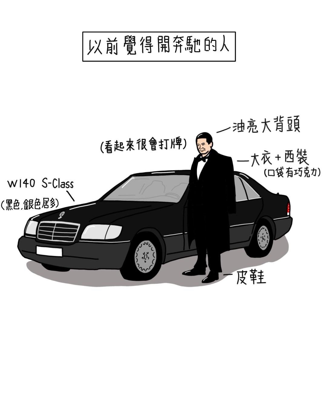 以前看到的奔馳VS現在看到的奔馳​​​