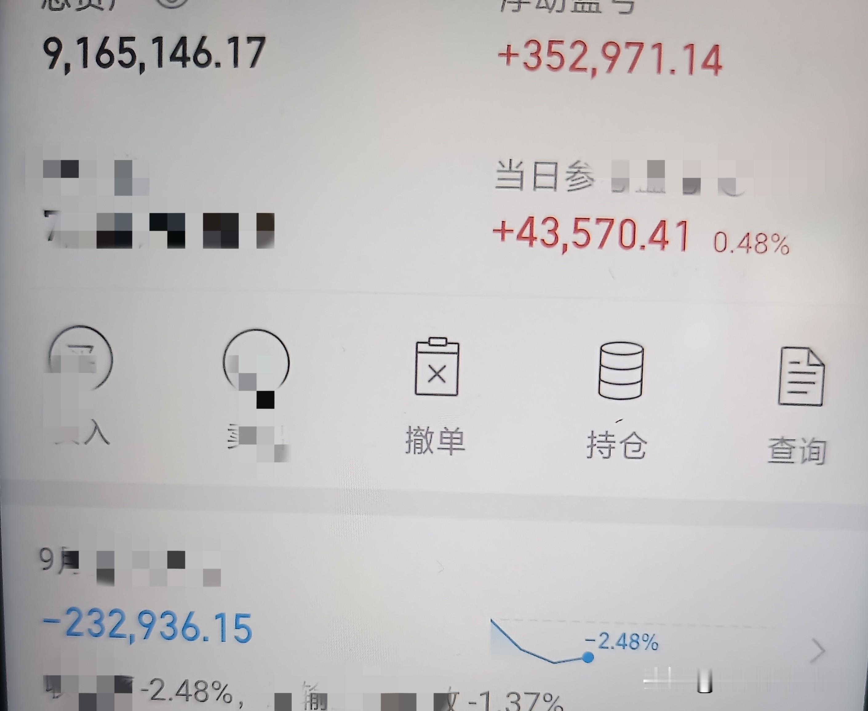 邵阳液压还在省广集团未动浪潮信息补了长鑫科技减了中船特气减了静静等待