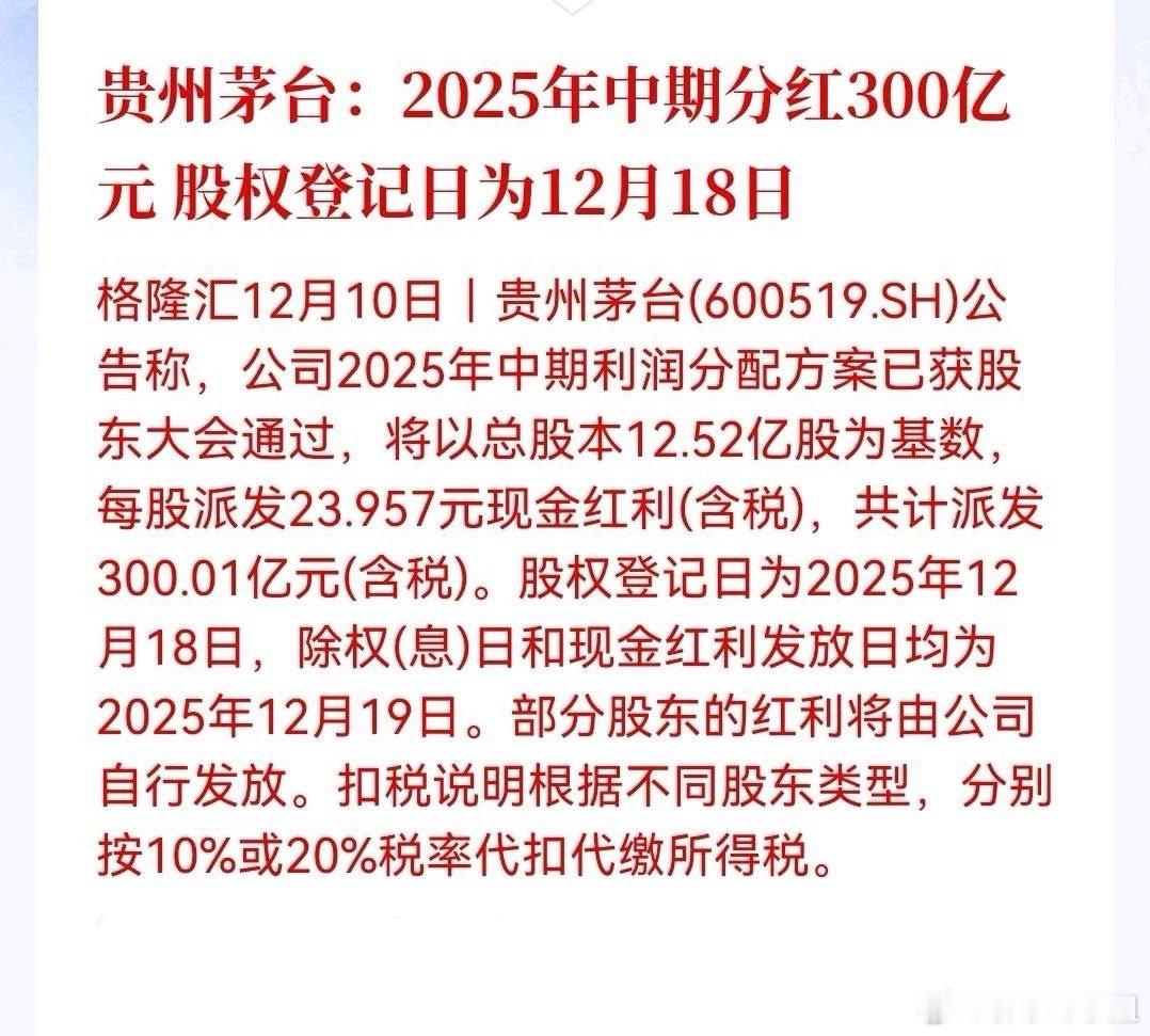茅台这次中期分红真是够意思，直接拿出300亿真金白银回馈股东，相当于每股发24块