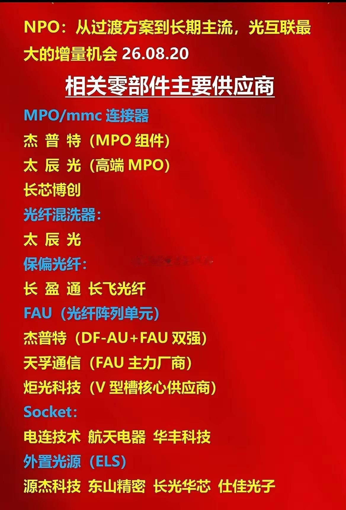 拆解NPO光互联｜从概念走向量产，全链条供应商清单！​NPO技术正在发生变化，