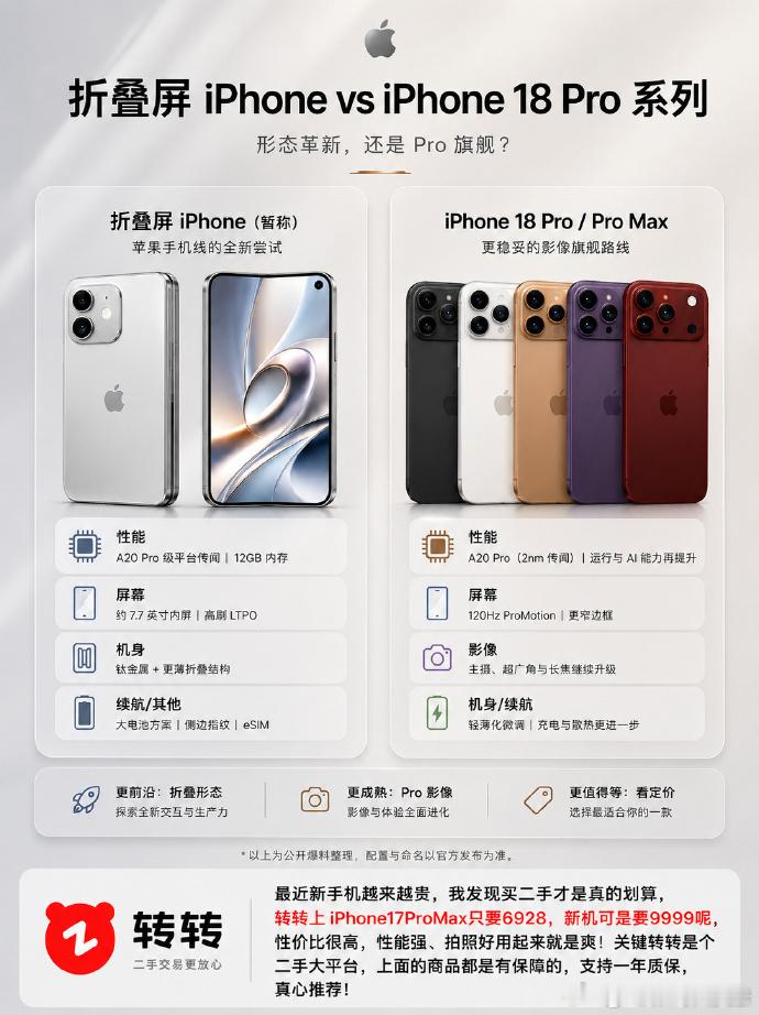 苹果回应首款折叠屏延期传闻iPhone折叠手机因为铰链设计和PCB工艺问题，所以