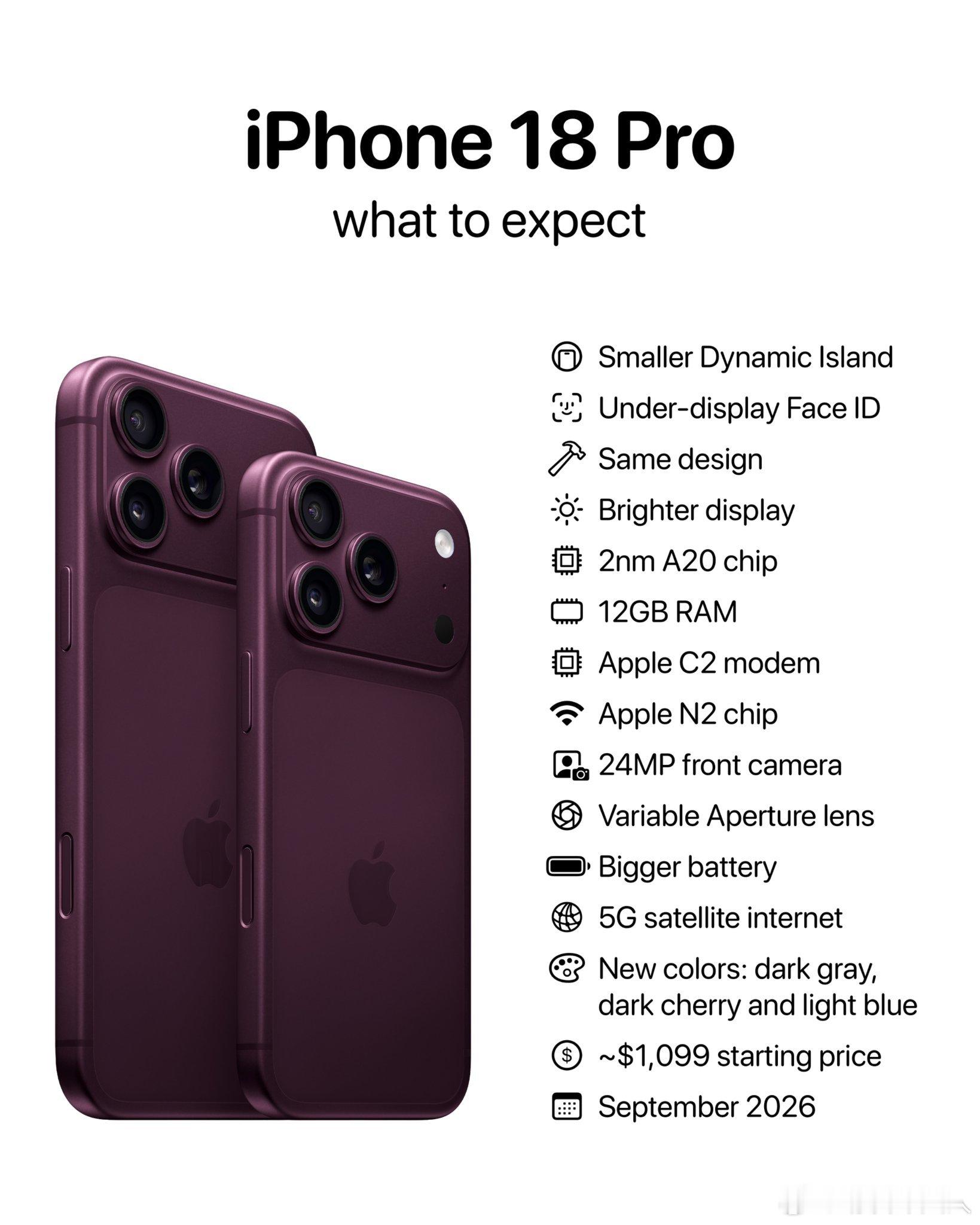 iPhone18如果想入手17系列，那么618就下单，会是全年最底价。618之后