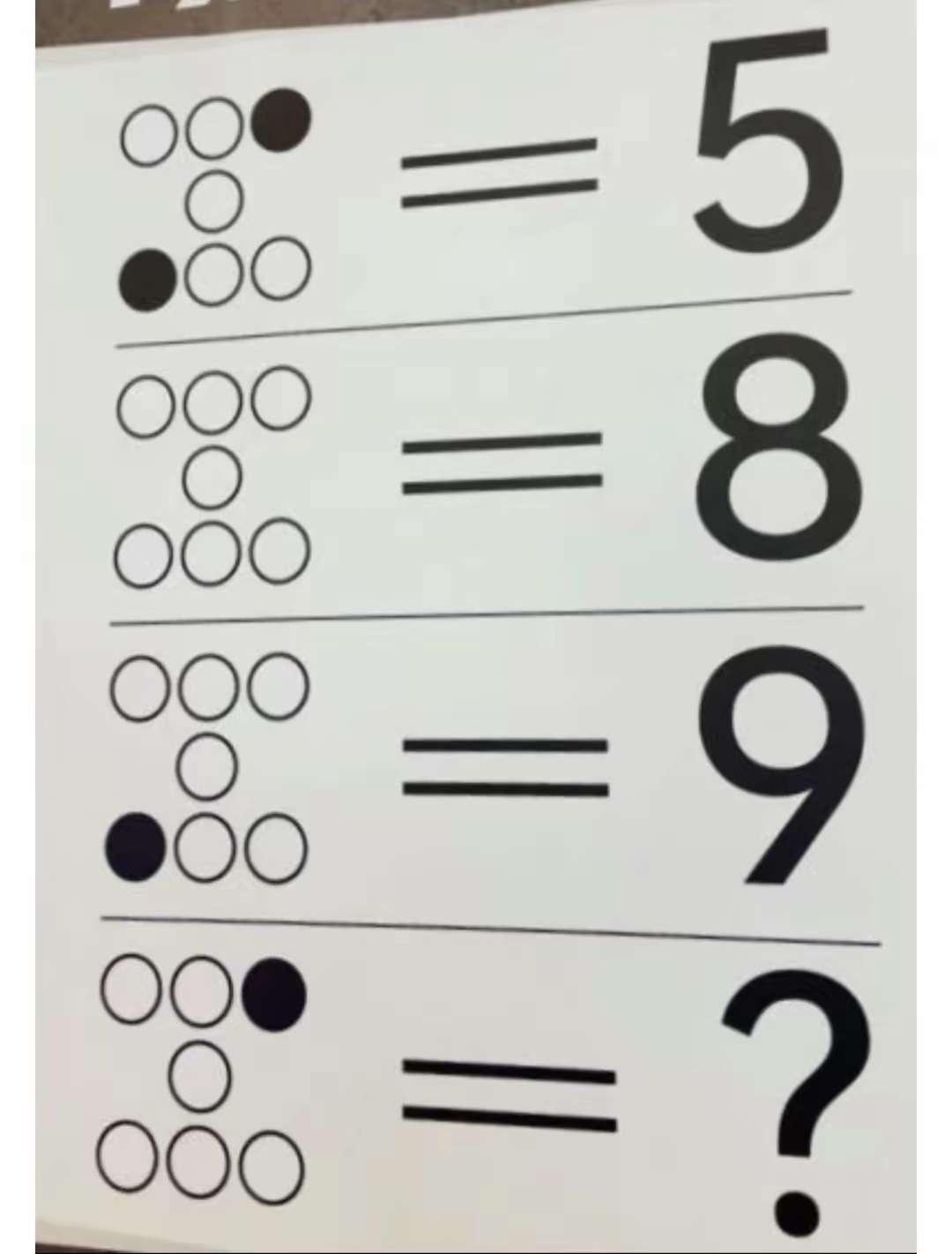 考考你的逻辑推理能力，这个位置该填什么呢？