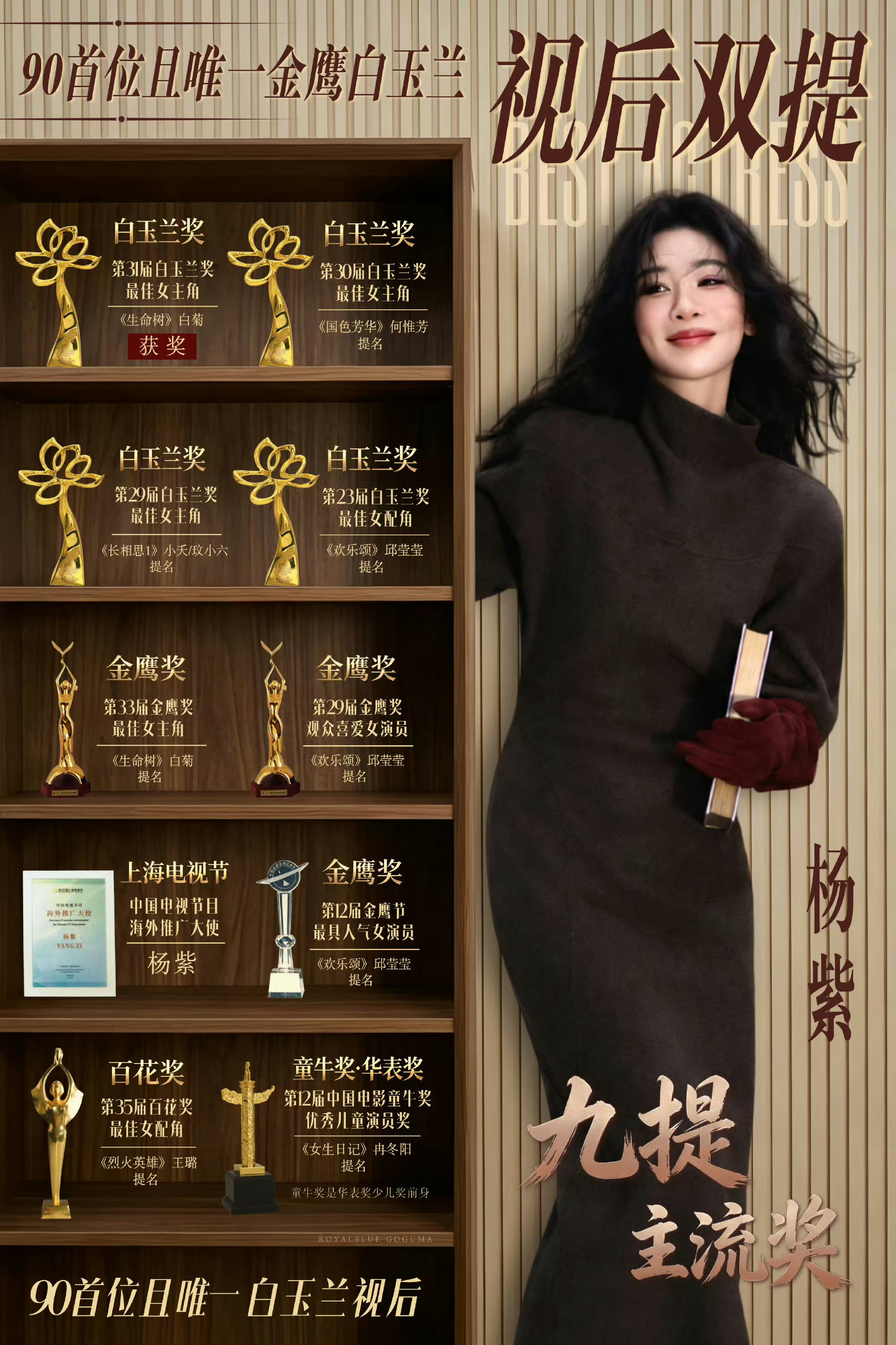 #曝白玉兰视后票数很接近#按照这个“曝”来看那更说明杨紫视后的含金量高了[吐舌头眯眼睛笑]家紫只打高
