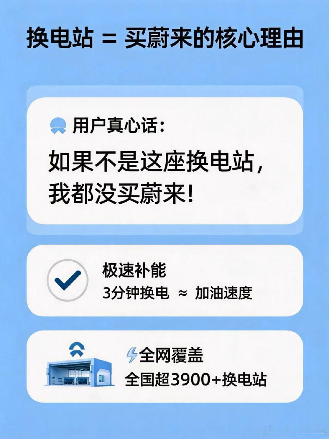 如果不是这座换电站，可能我都没买蔚来！  不知道有多少人跟我一样，想买...
