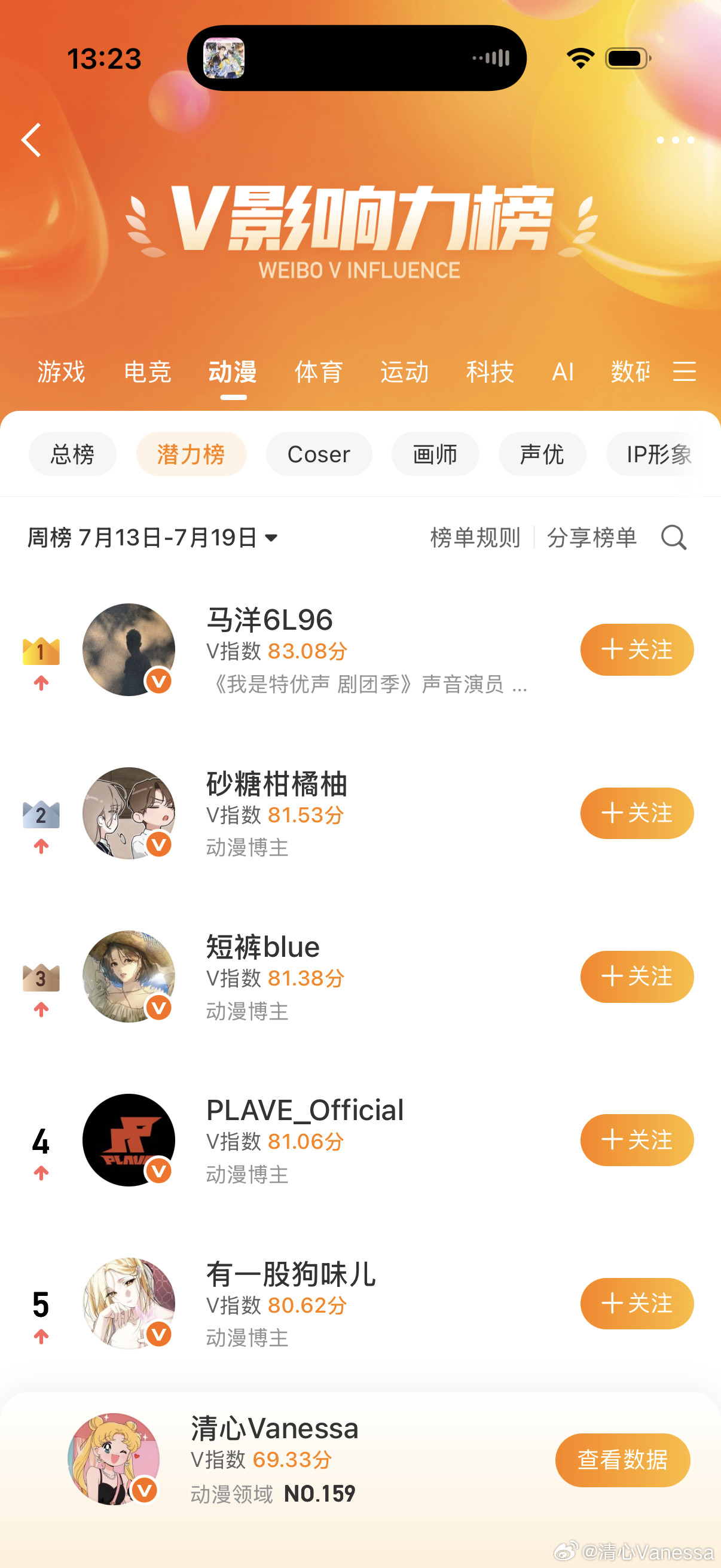 这个动漫影响力榜好容易啊！每天多发几个听的剧就能上榜！可惜现在没有那么多好听的剧