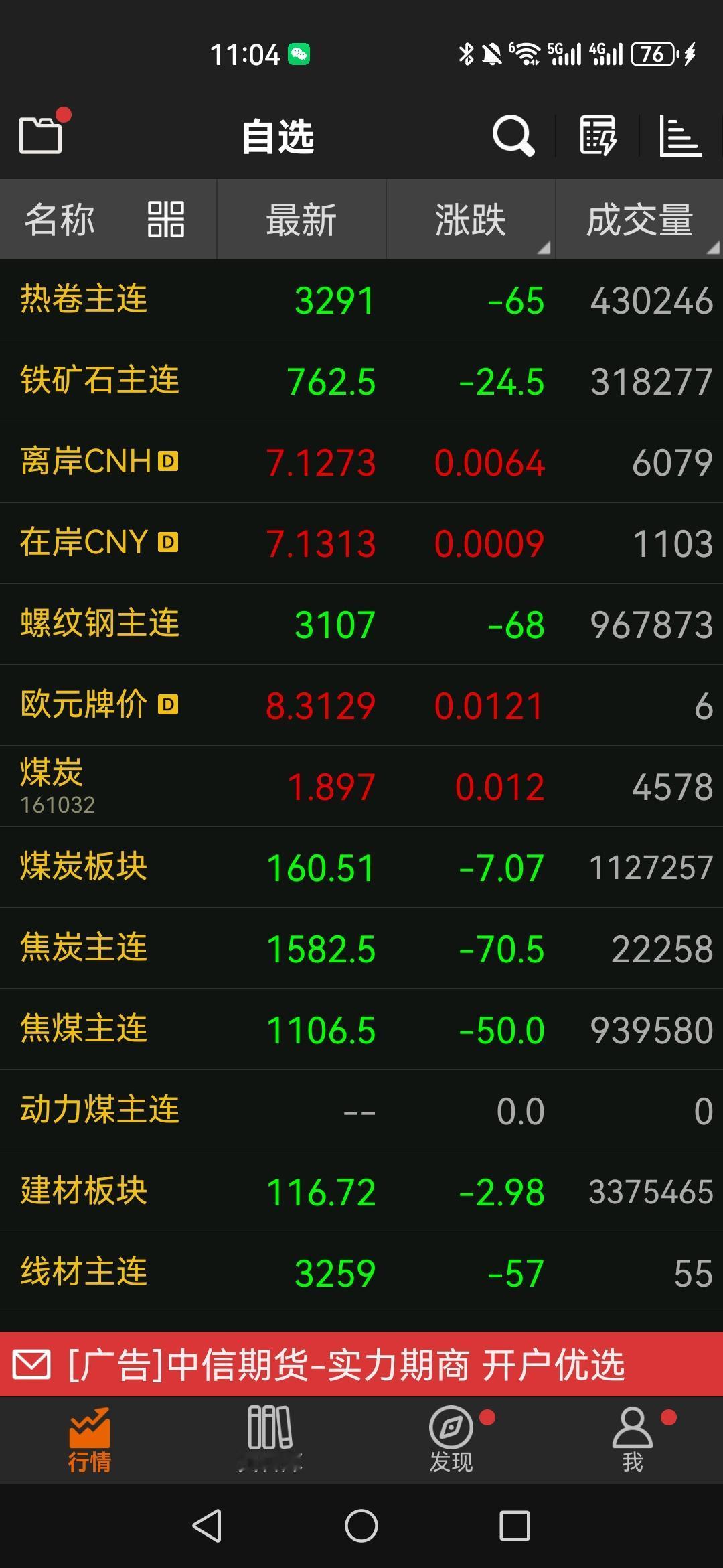 九月第一天，开门绿