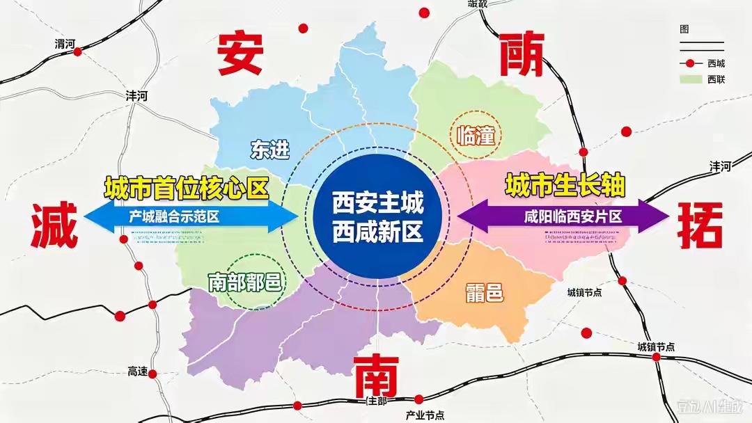 先要发展扩容是唯一的出路了但是，往哪里扩呢西安周边各地区的居民都希望往他们