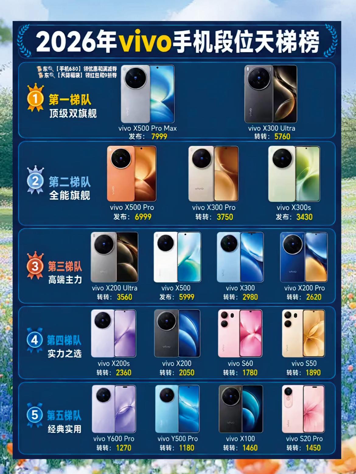 双11买手机怎么买最划算！vivo手机年度手机排行榜手机处理器怎么挑选