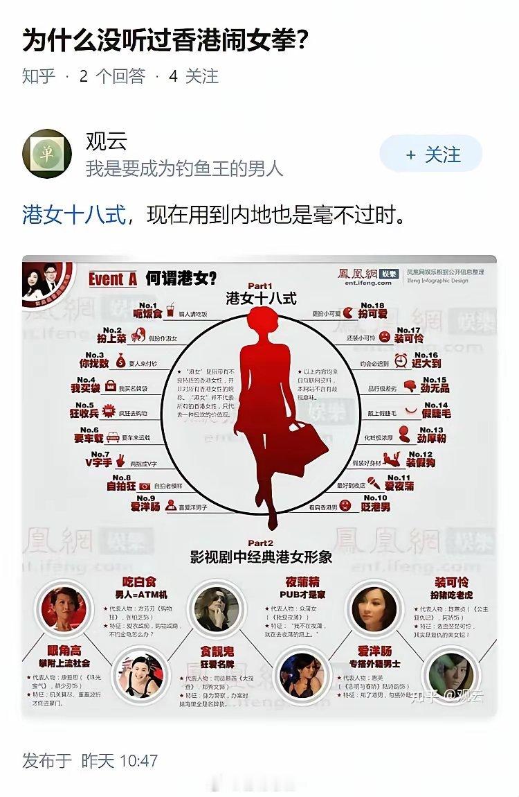 为什么没听过香港闹女拳？