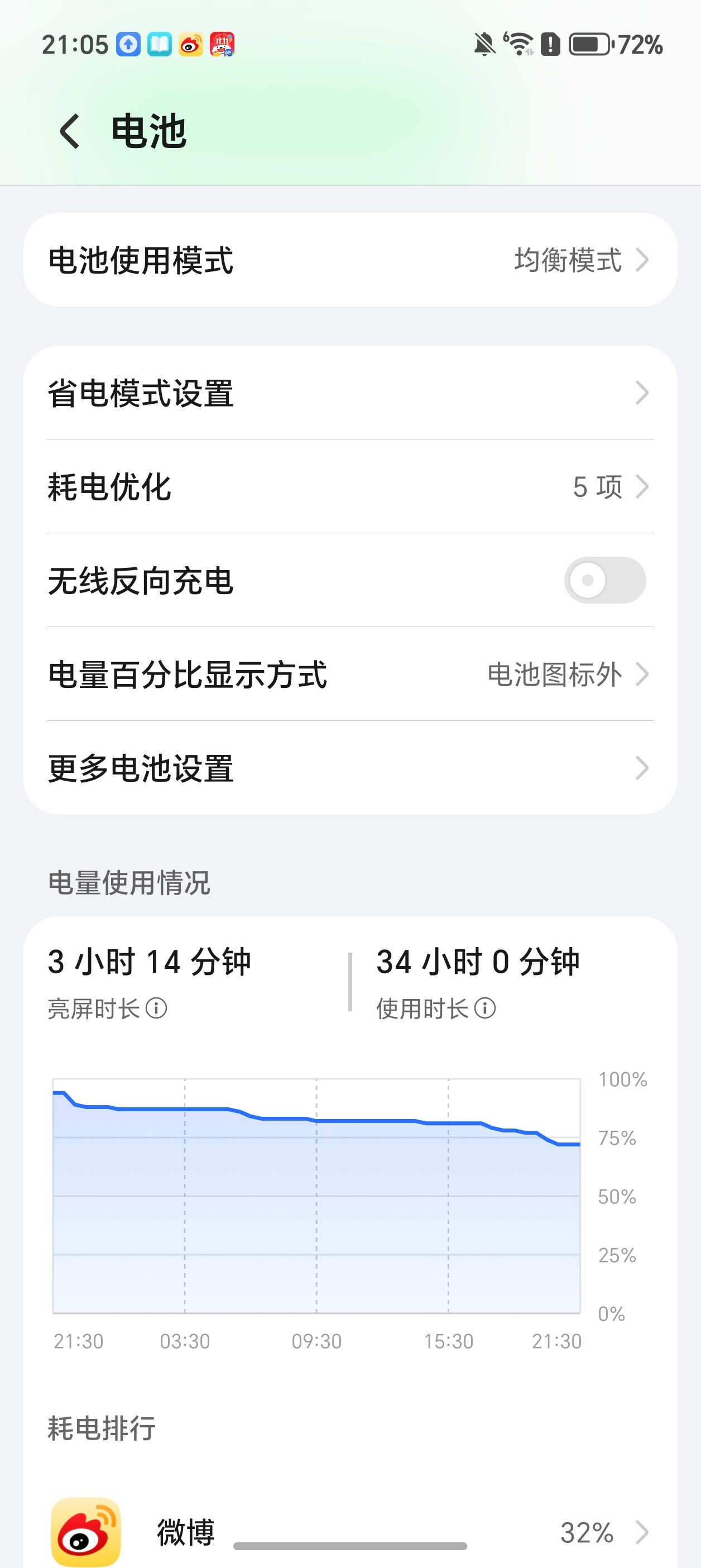 我发现，自从换了荣耀Magic8Pro当主力机以后，出门再也不用带充电宝了！7