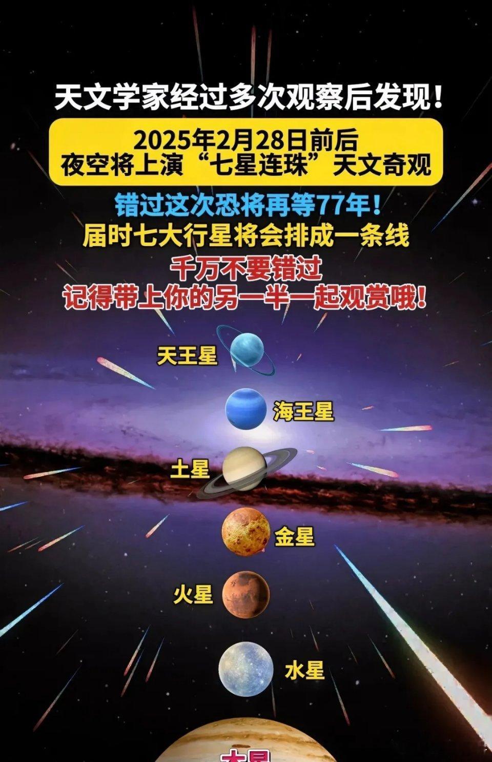 2025年2月28日夜空将上演“七星连珠”奇观✨注意了，神秘天象即将到来！1️⃣