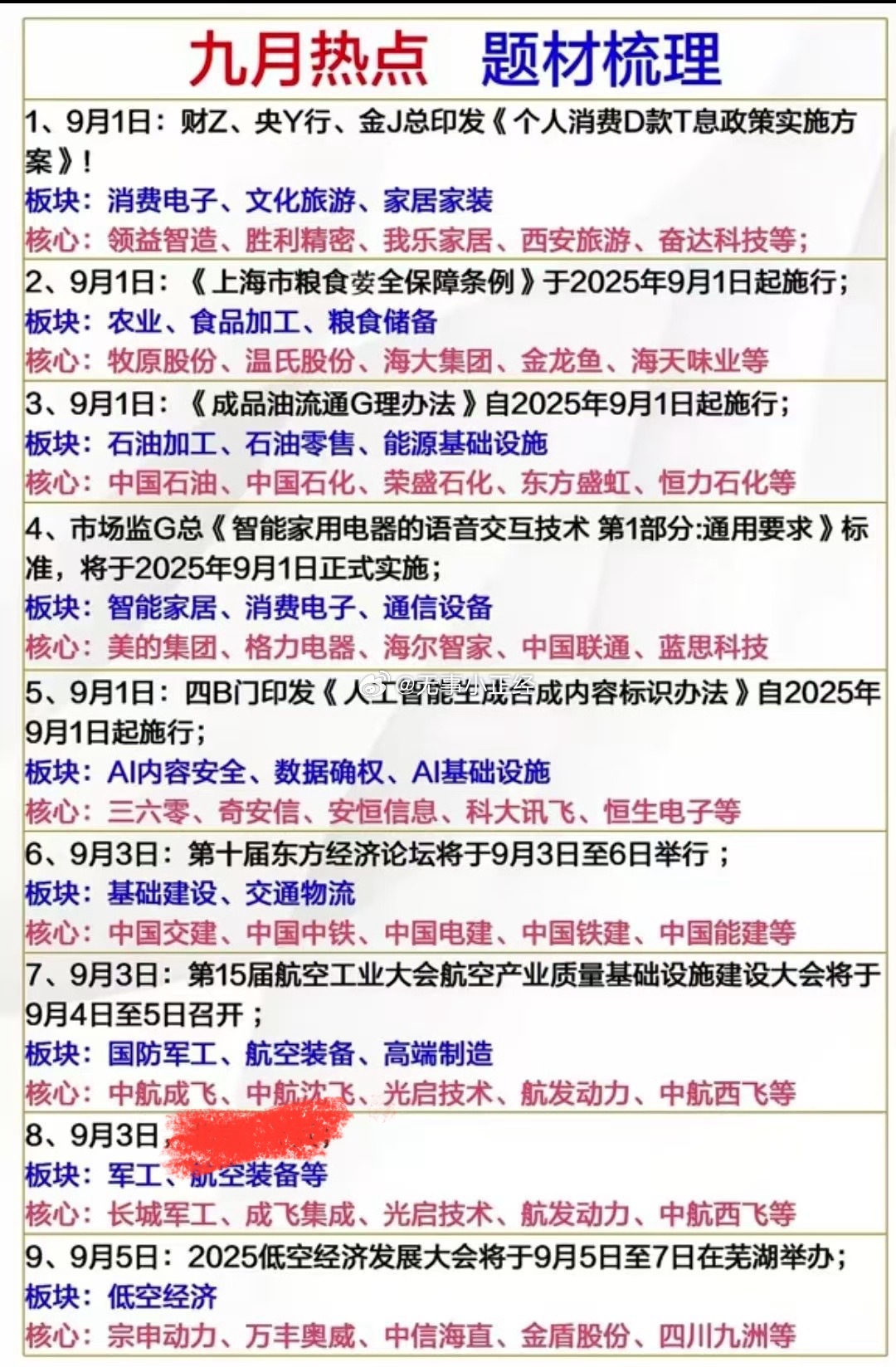 9月A股热点题材梳理​​​