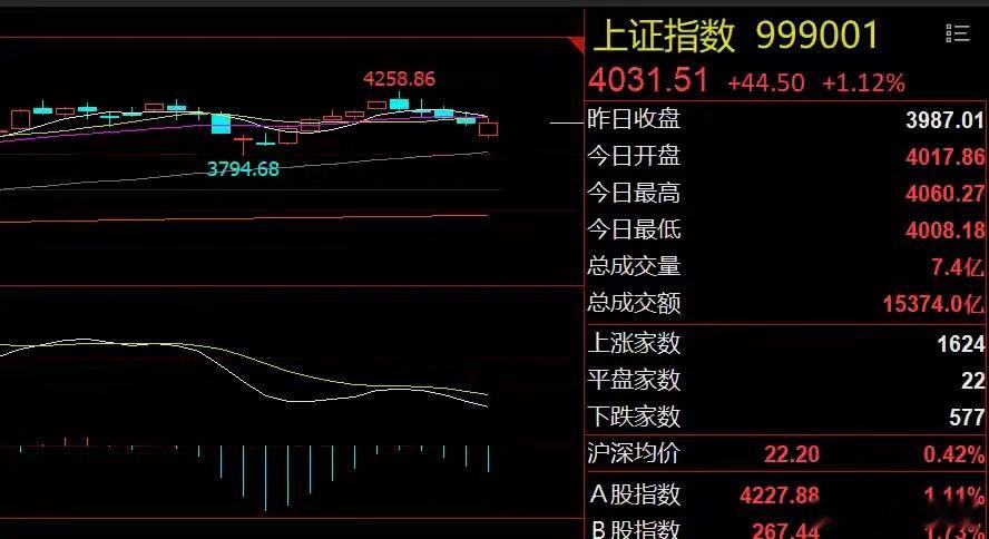 周末重要事件盘点！警惕高位科技股风险一、SpaceX成功上市：周五，史上规模最大