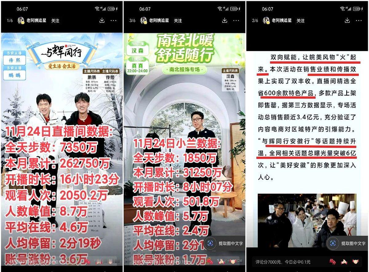 董宇辉刚结束安徽行的火热征程，安徽那边刚扛回来3亿多的销售额，北京这边的直播间