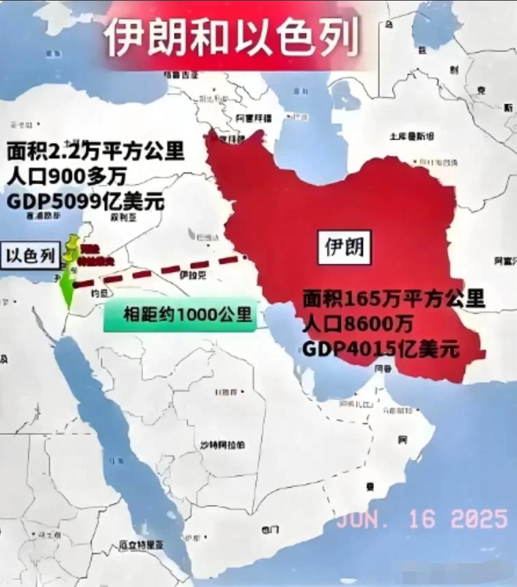 《伊朗导弹游击战震撼全球：164万平方公里碾压以色列，防空神话一夜崩塌！》