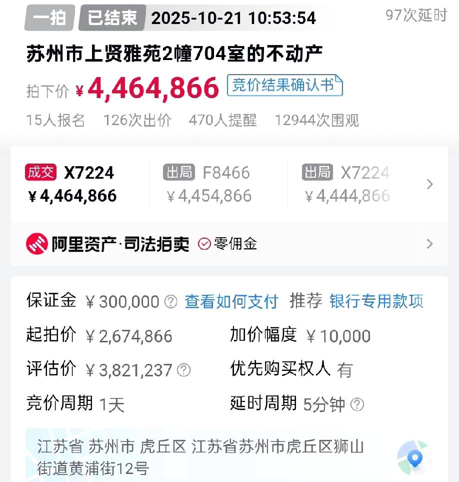 你能信吗？一个法拍地产房，经历了97次延时，126次的出价，最终收官时的成交价，