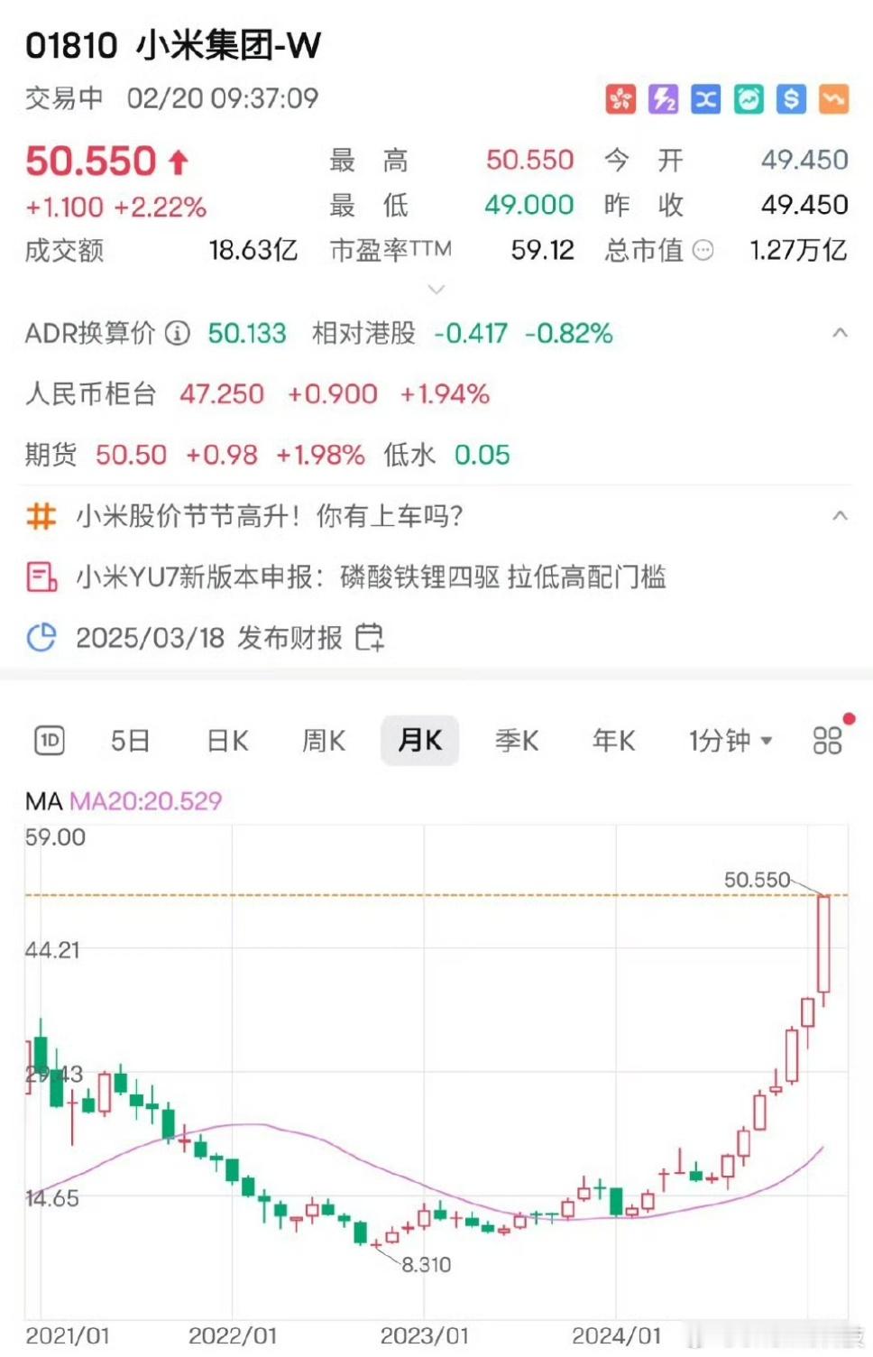 小米股票突破50！市值1.27万亿！见证历史[笑着哭]