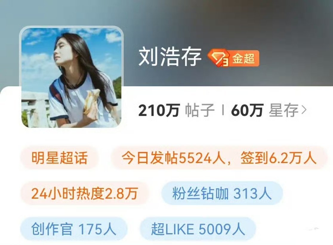 刘浩存超like破5000了哎，还是在枯水期​​​