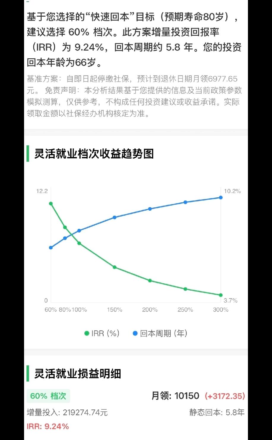 别再随便断缴社保了！这可能是当下低利率时代，普通人能抓住的最后一个稳赚的杠杆工具