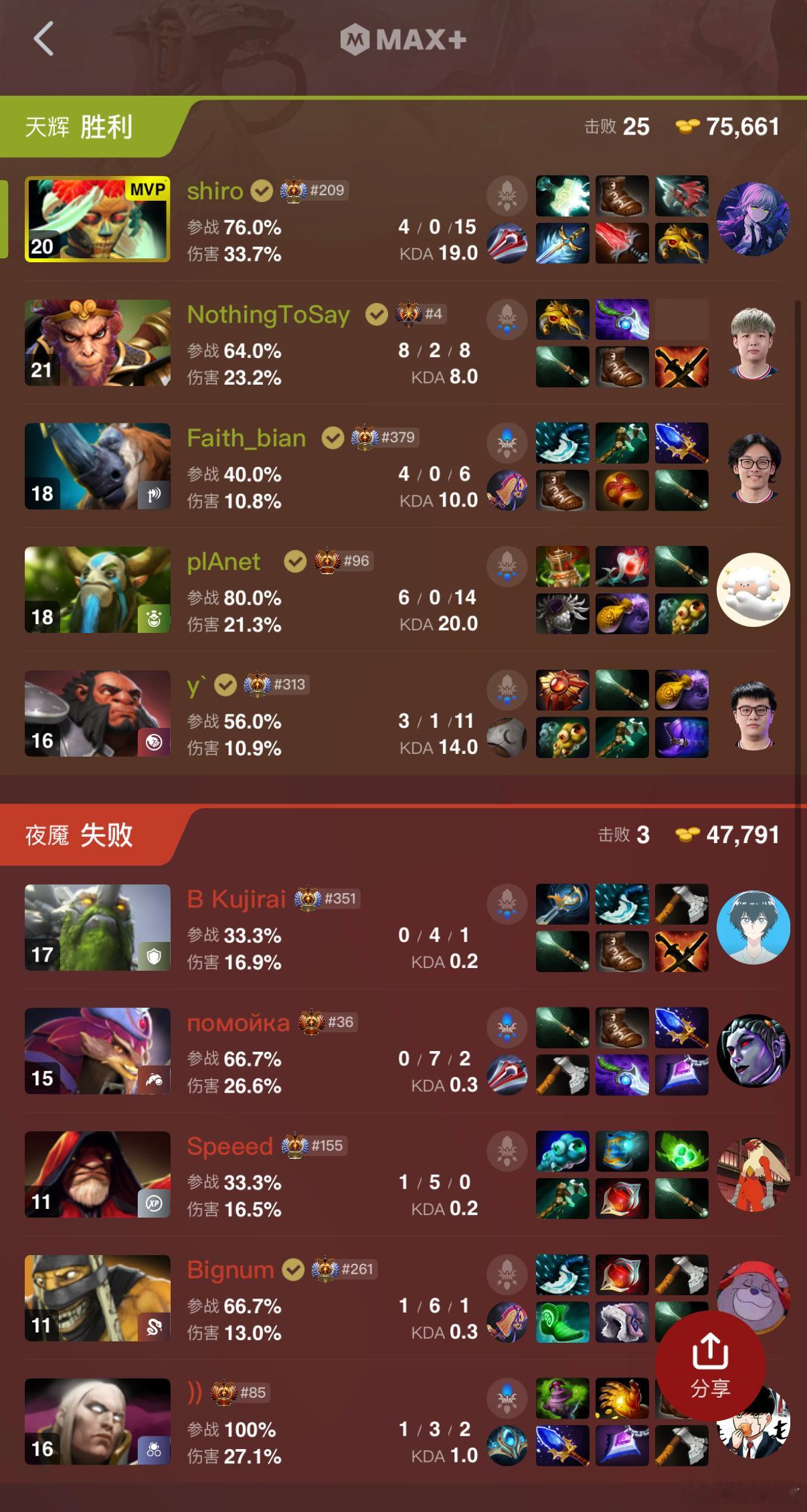战车2比0拿下WC！这样战车进入2-1组！dota2​​​