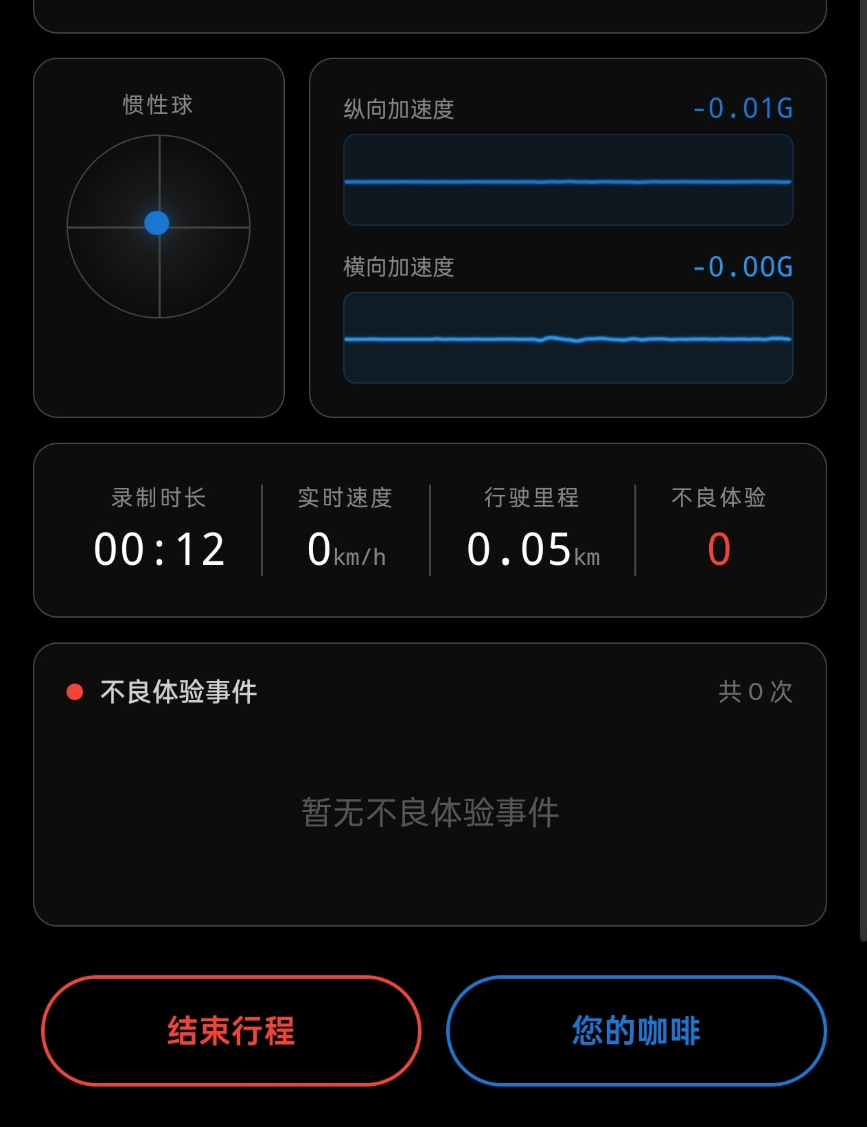 小鹏在自己的小程序里上线了“洒了么”功能，用手机测智驾的舒适度。原理是通过手机传