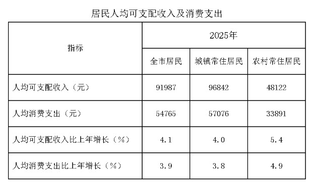 天总曝一线明星一部戏收入仅一百多万很多劳动人民工作一辈子也赚不到这个钱，娱乐圈