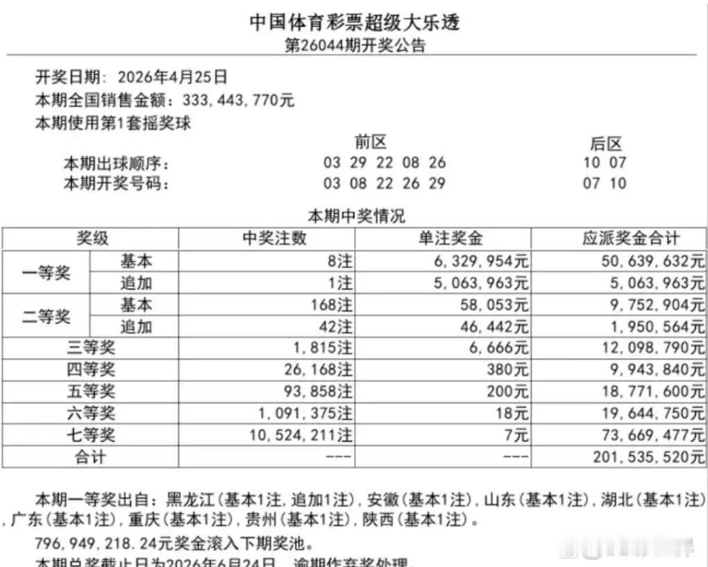 购彩思路出奇制胜！湖北荆州一位彩民凭借独特胆拖投注，成功摘得大乐透头奖，一举斩获