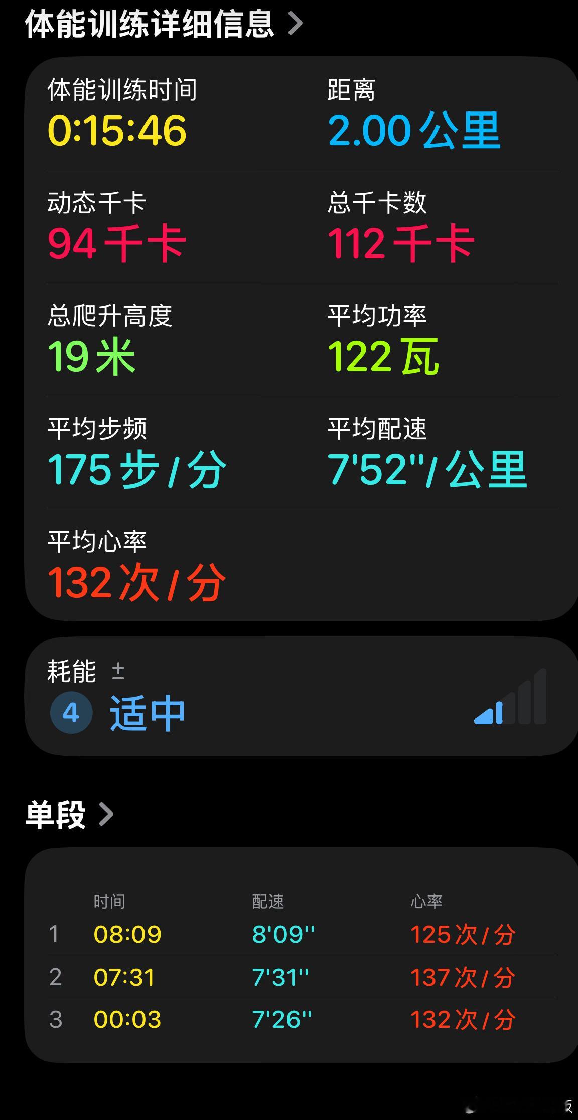 不管是五百米还是五公里这件事我仍在坚持今天的跑步🏃♀️两公里完成啦✔️路边的小