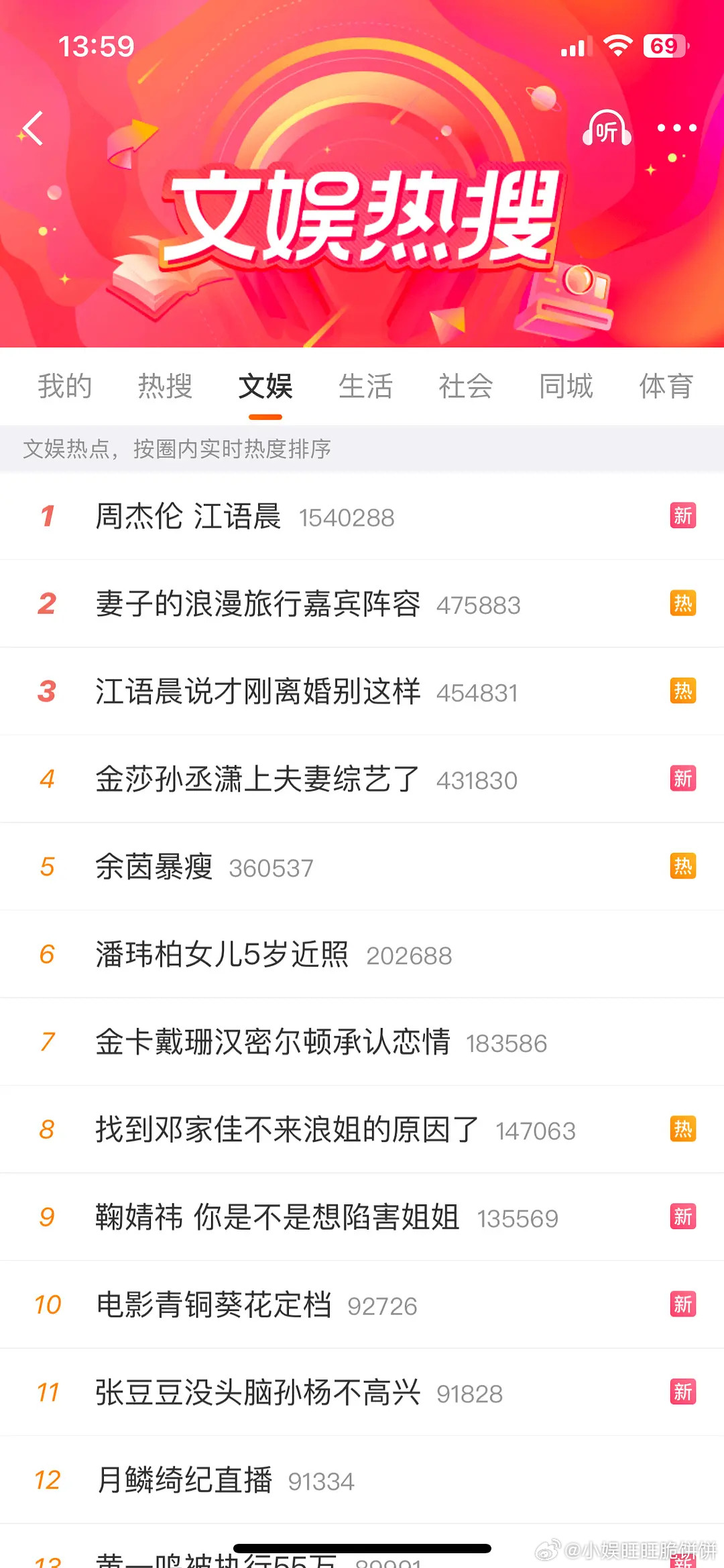 周杰伦到底是和多少女明星谈过每一个都这么轰轰烈烈没