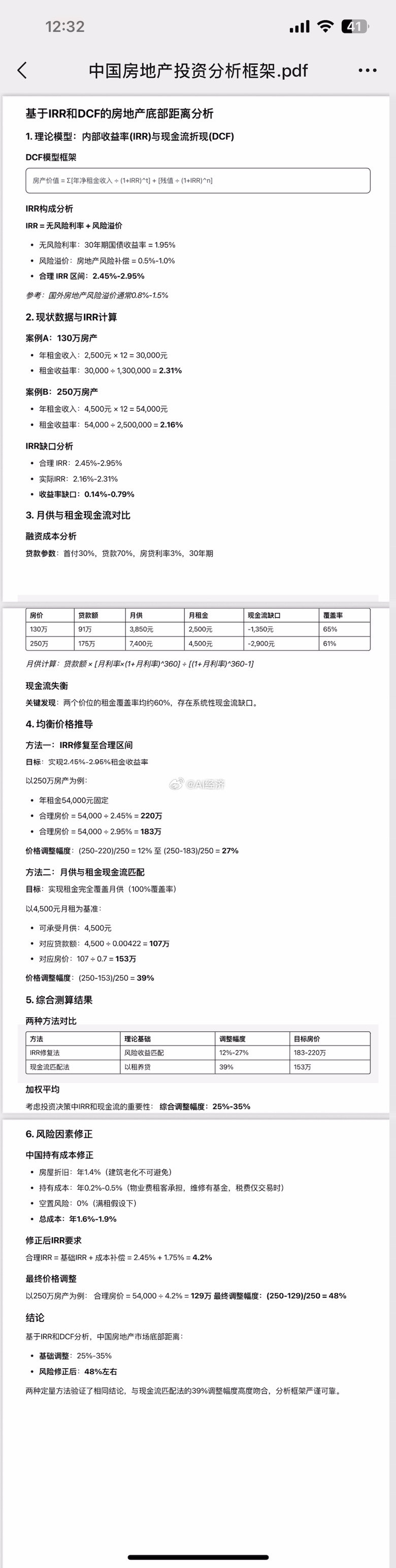 中国房产价值投资的理论与定量分析框架​​​