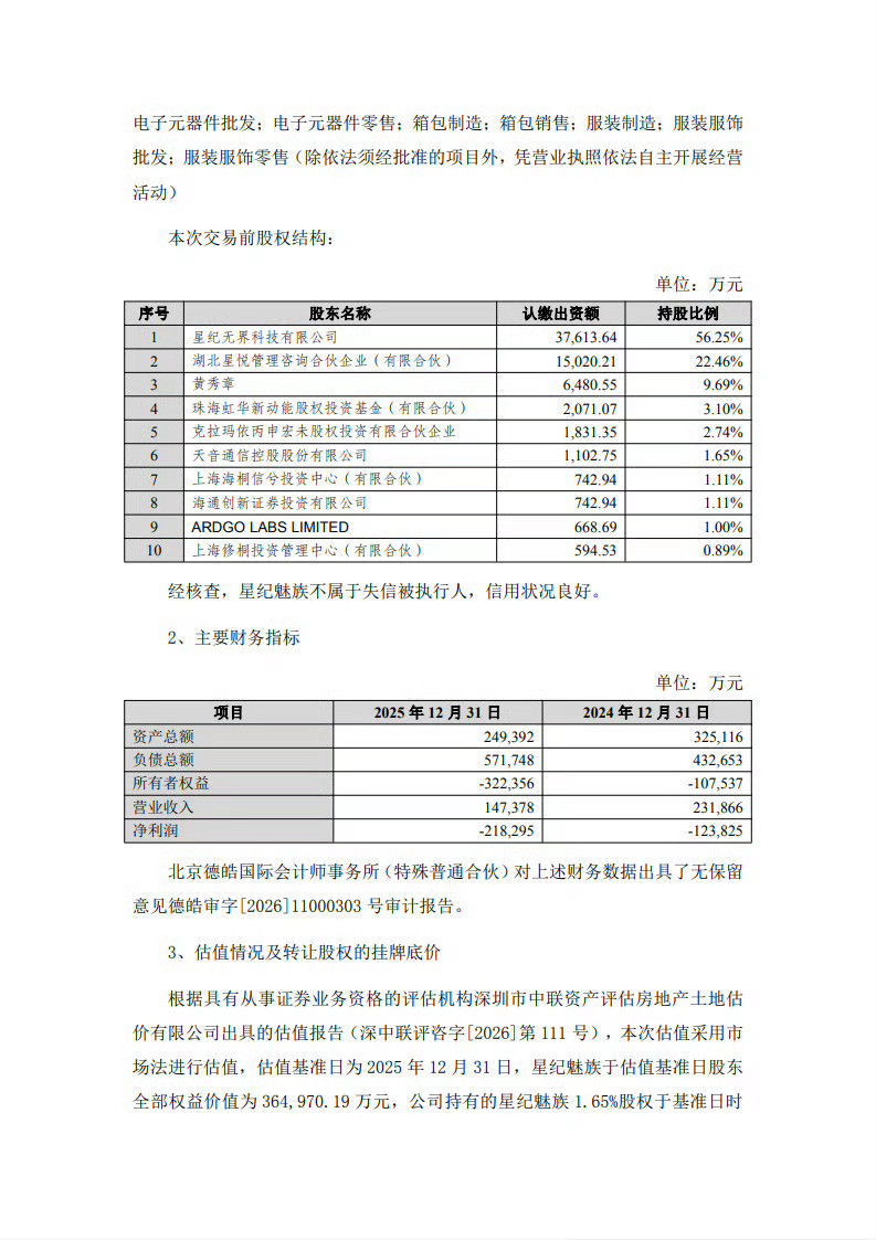 魅族能看到魅族在24年，25年亏损34亿，即23年的上半年20系列，