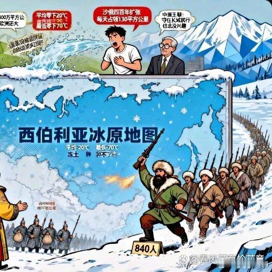 《说起西伯利亚就惋惜当年被抢走，可就算没沙俄，古代中国也绝占不住。沙俄东扩前连像