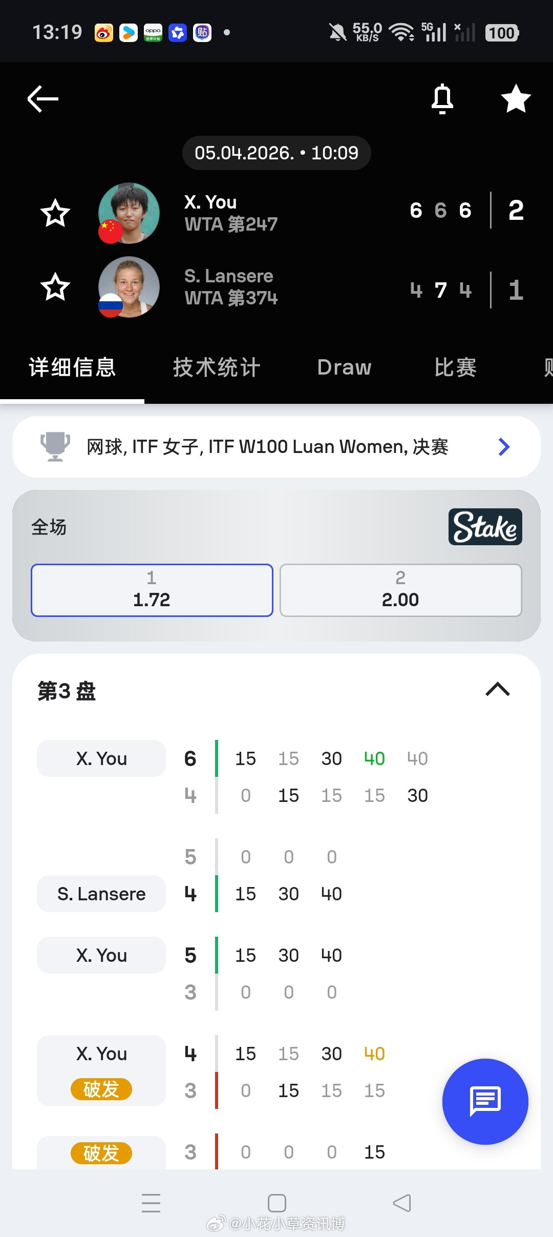 小花小草资讯【🇨🇳六安W100】女单决赛🇨🇳尤晓迪6-46-7(2)