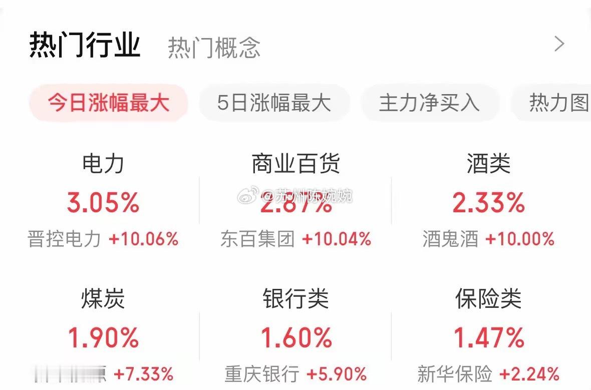A股科技股大跌，明天6月老登股会有行情吗：2026年5月31日周末深度复盘，A股