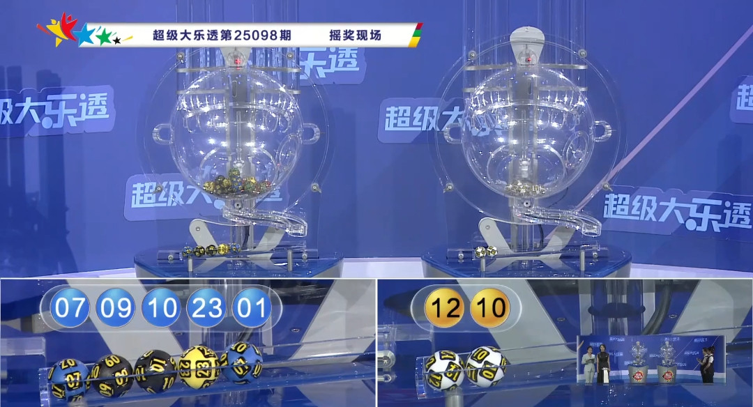 今日大乐透25098期开奖结果！1.7.9.10.2310+12
