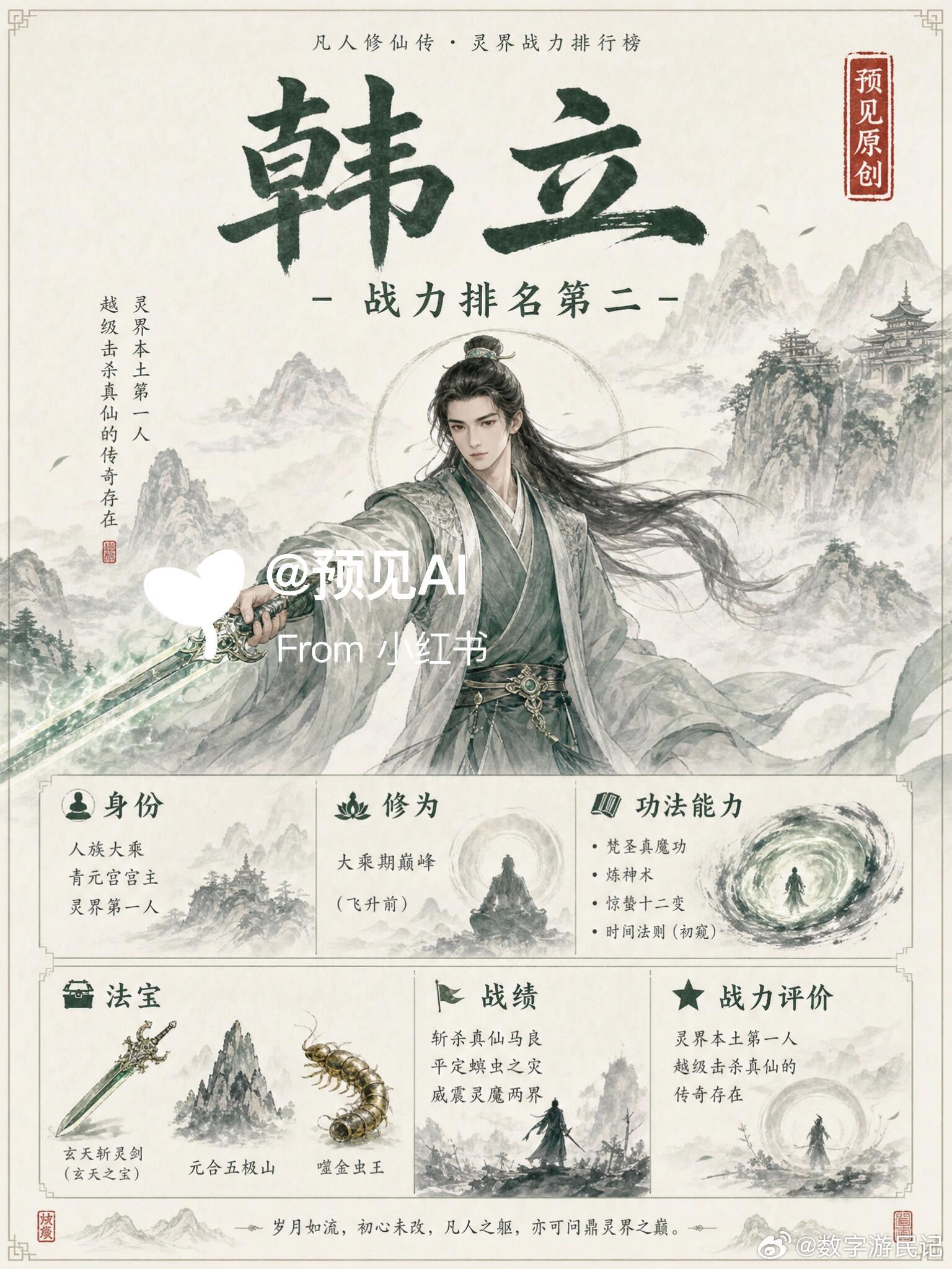 凡人修仙传灵界，战力天花板排名前十！灵界篇顶尖强者，战力含金量拉满。承包笑点碎碎
