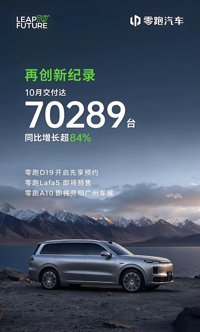 我成功预测了比亚迪会再国内起飞，奇瑞会在国际市场崭露头角，吉利会在沃尔沃的加持下