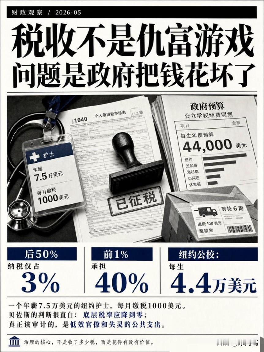 一个年薪7.5万美元的纽约护士，每个月要交1000美元的税。亚马逊老板贝佐斯