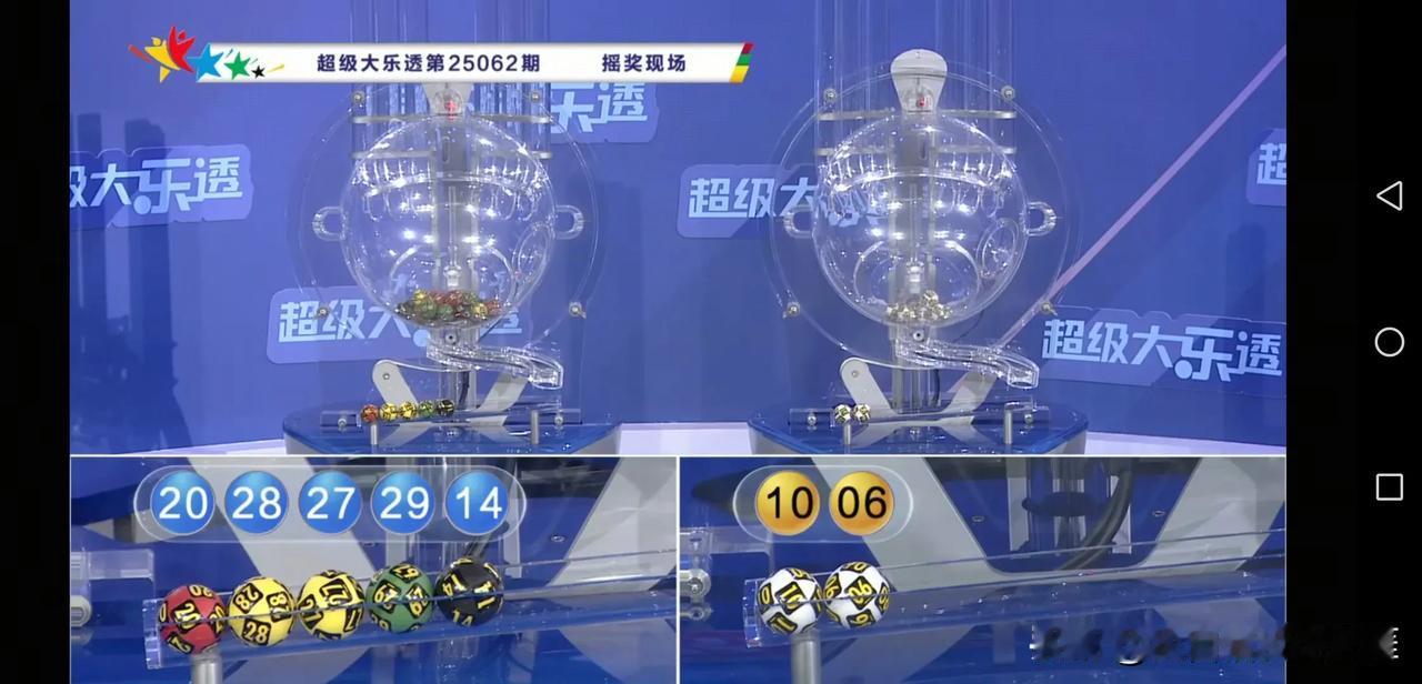 063期大乐透：关注0头，0路，小号，小尾上期开出：142027282