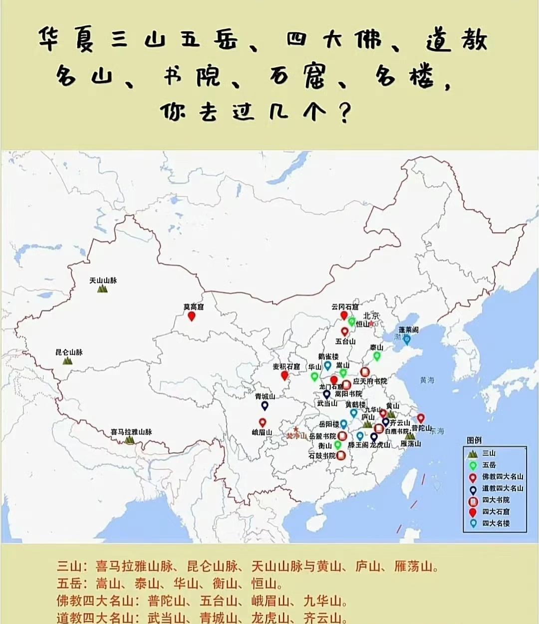 一图了解华夏三山五岳、四大佛、道教名山、书院、石窟、明楼