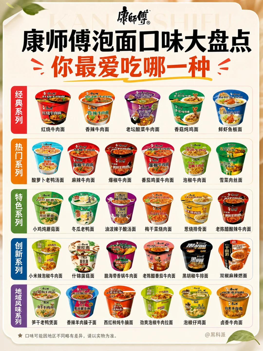 康师傅泡面口味大盘点，你最爱吃哪一种？