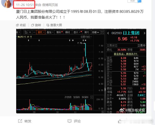 成功率还是相当可以的