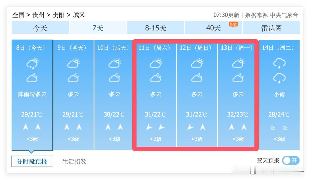 高能预警！这周末，7月11日和12日，可能不太适合重庆人去贵阳避暑旅游！因为，这
